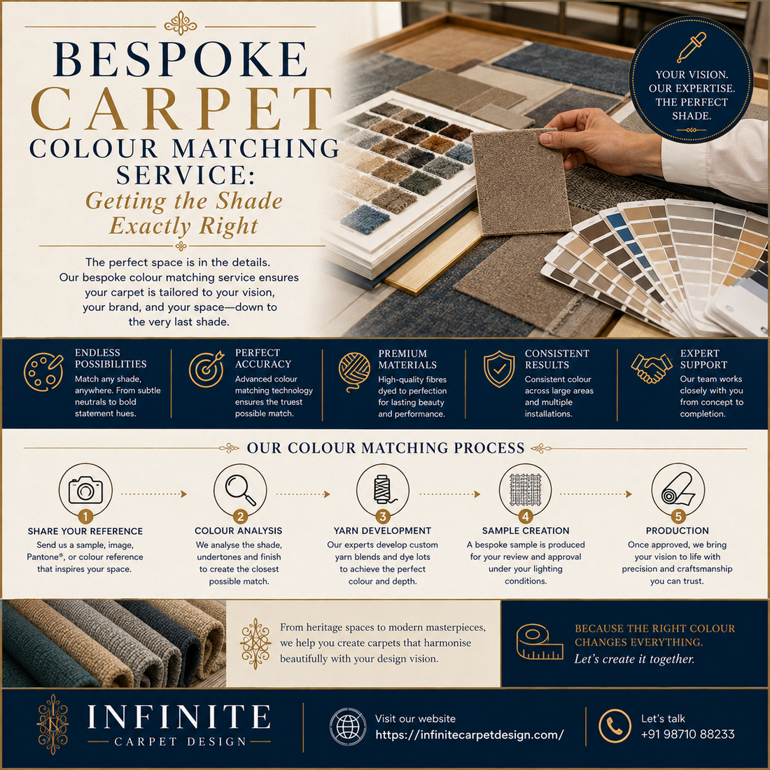 Bespoke Carpet Colour Matching Service: Getting the Shade Exactly Right