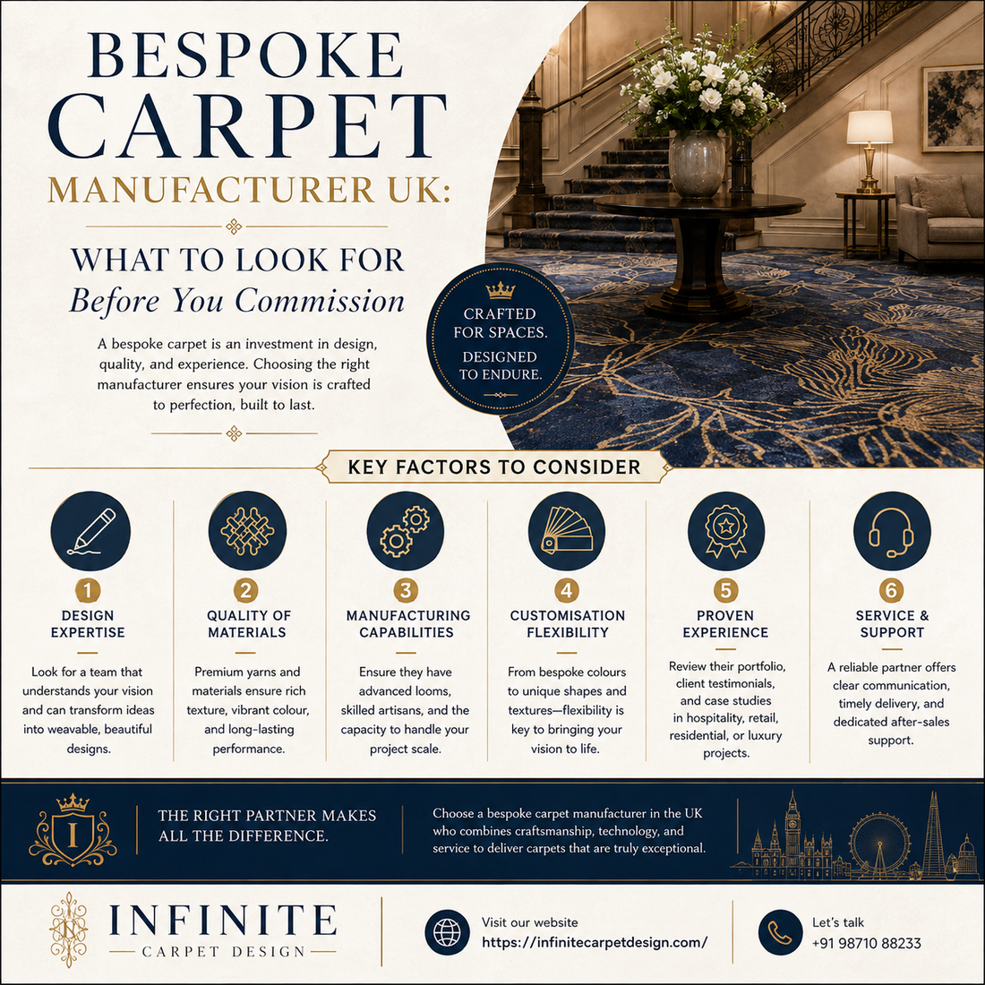 Bespoke Carpet Manufacturer UK: What to Look For Before You Commission