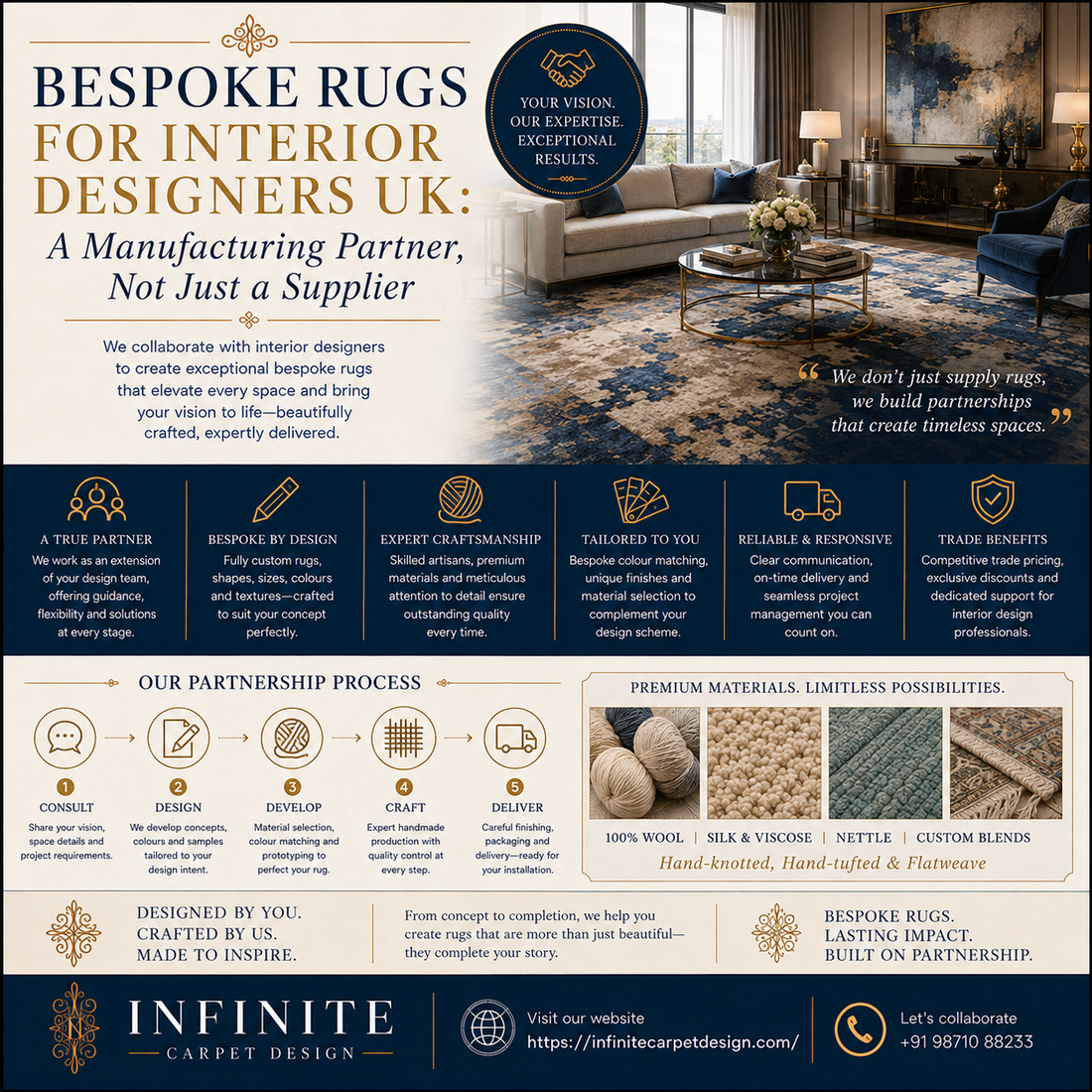 Bespoke Rugs for Interior Designers UK: A Manufacturing Partner, Not Just a Supplier
