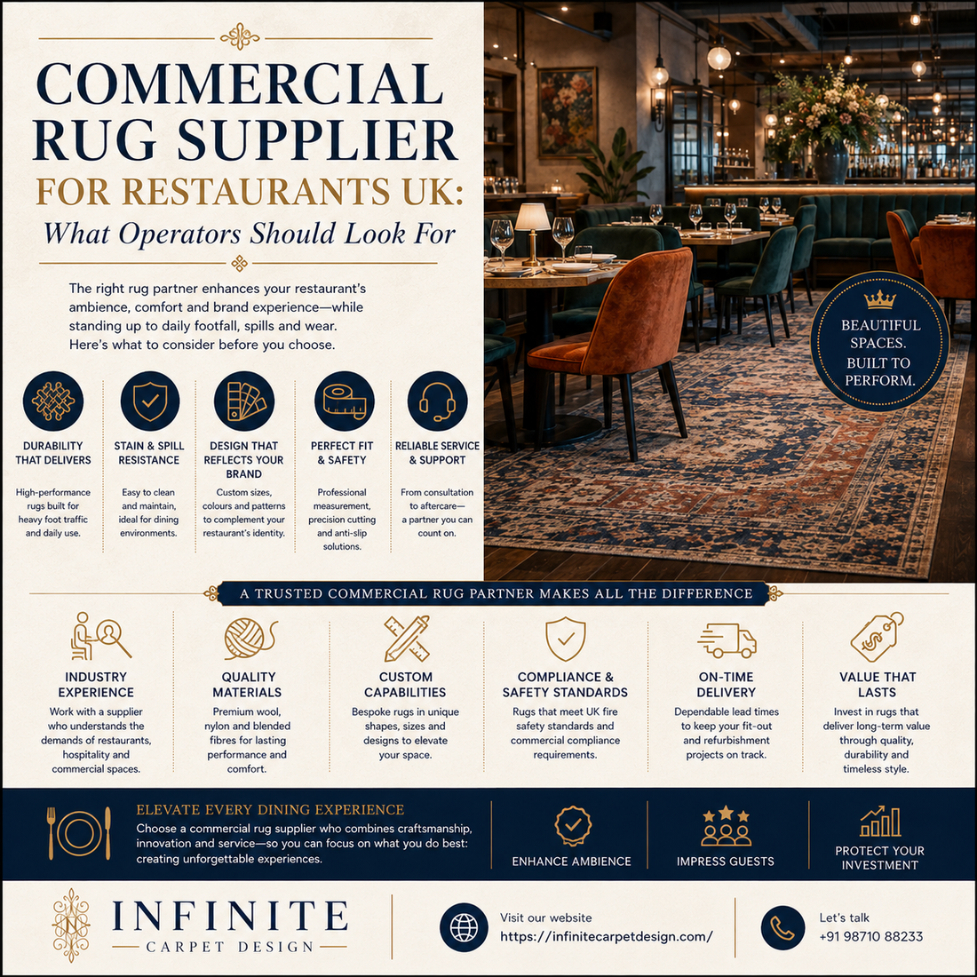 Commercial Rug Supplier for Restaurants UK: What Operators Should Look For