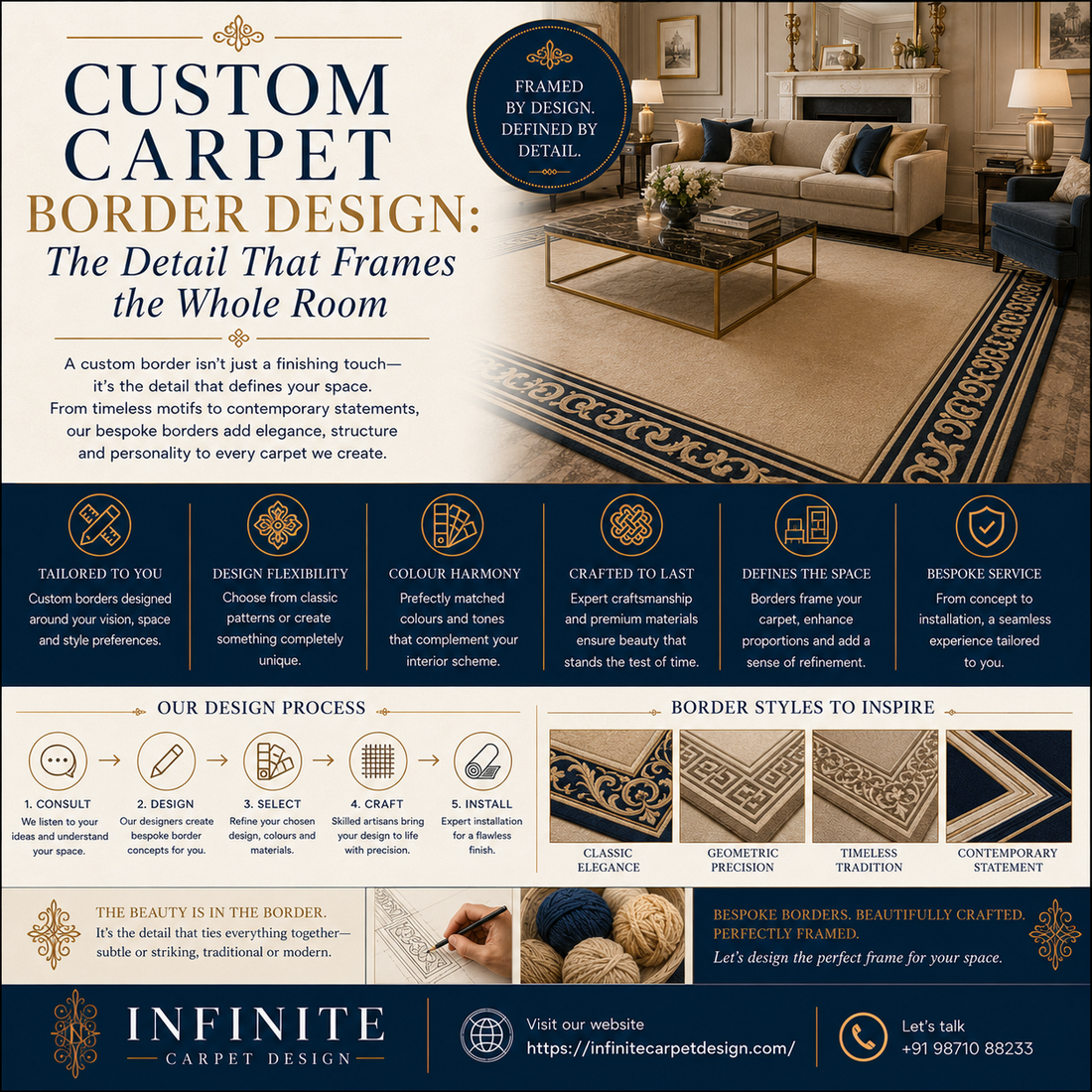 Custom Carpet Border Design: The Detail That Frames the Whole Room