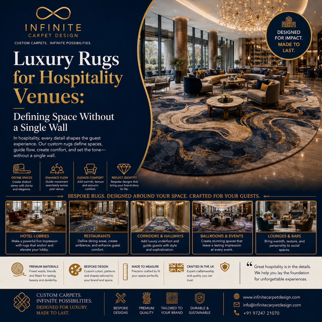 Luxury Rugs for Hospitality Venues: Defining Space Without a Single Wall