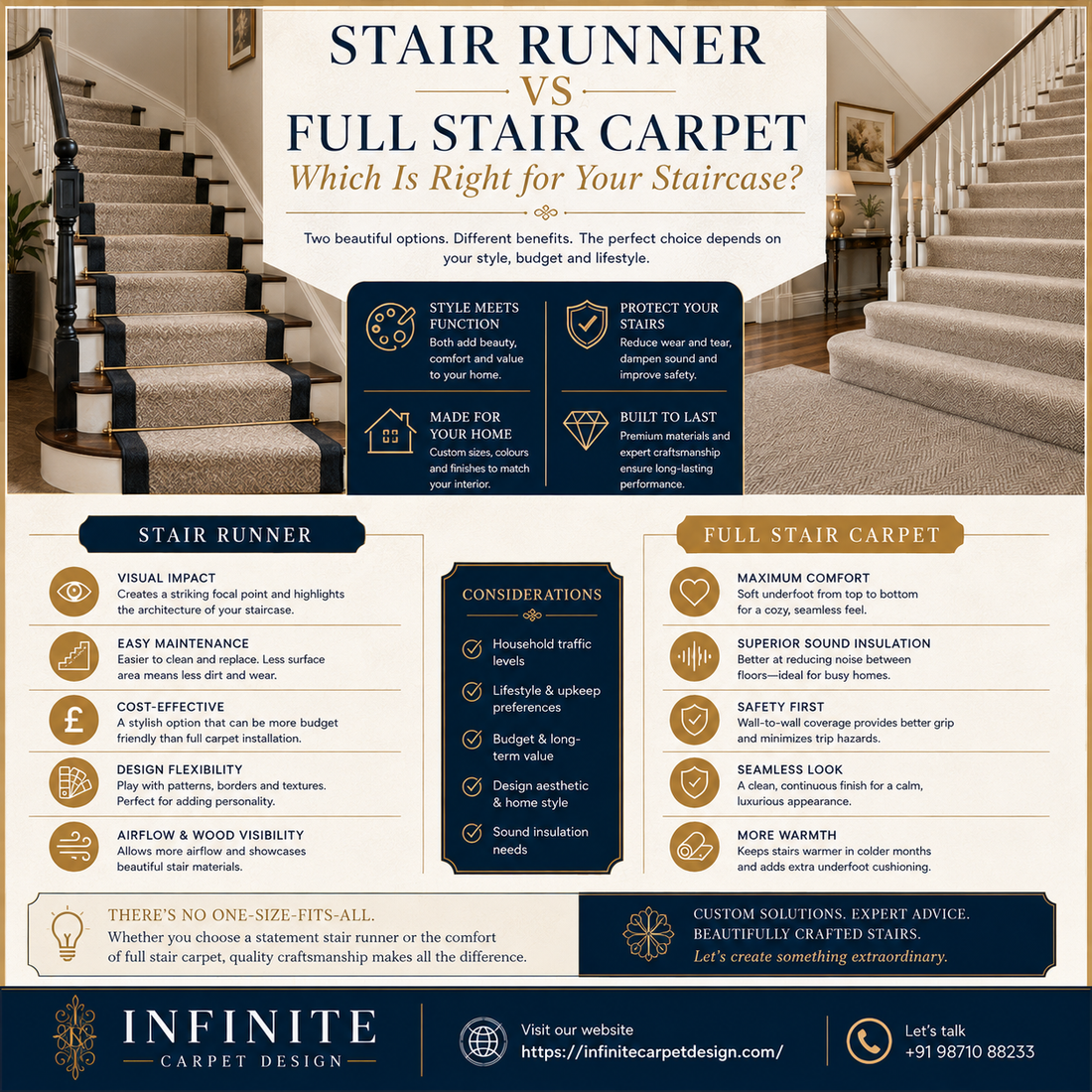 Stair Runner vs Full Stair Carpet: Which Is Right for Your Staircase?