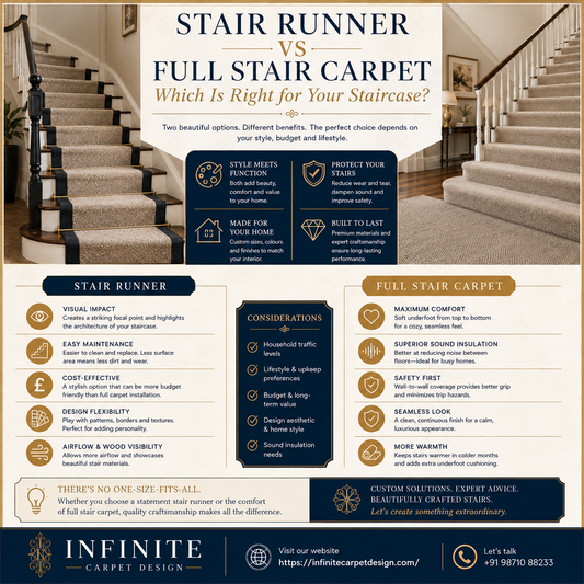 Stair Runner vs Full Stair Carpet: Which Is Right for Your Staircase?